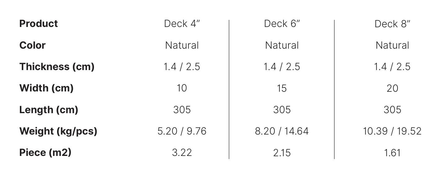 conwood deck size table